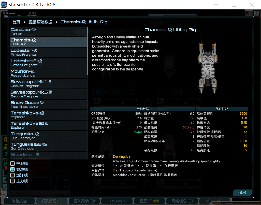 看看这可怜的数据...