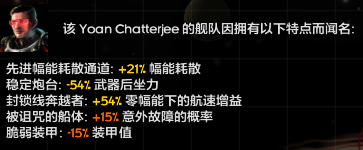 D特遣队指挥官-海军准将YoanChatterjee.png