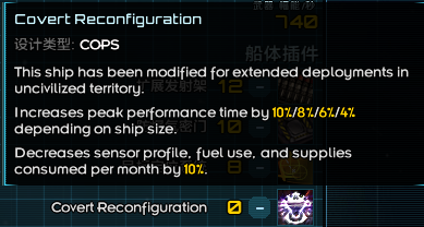 Concordance of Protection Syndicate.png