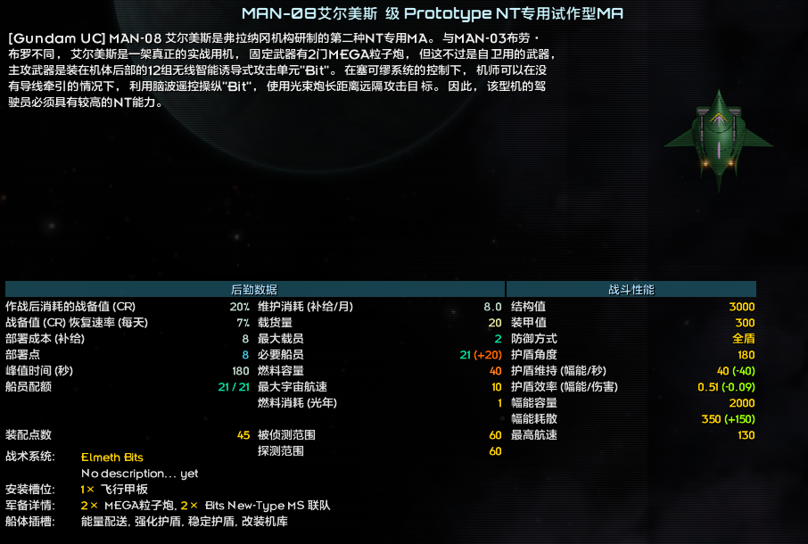 MAN-08艾尔美斯