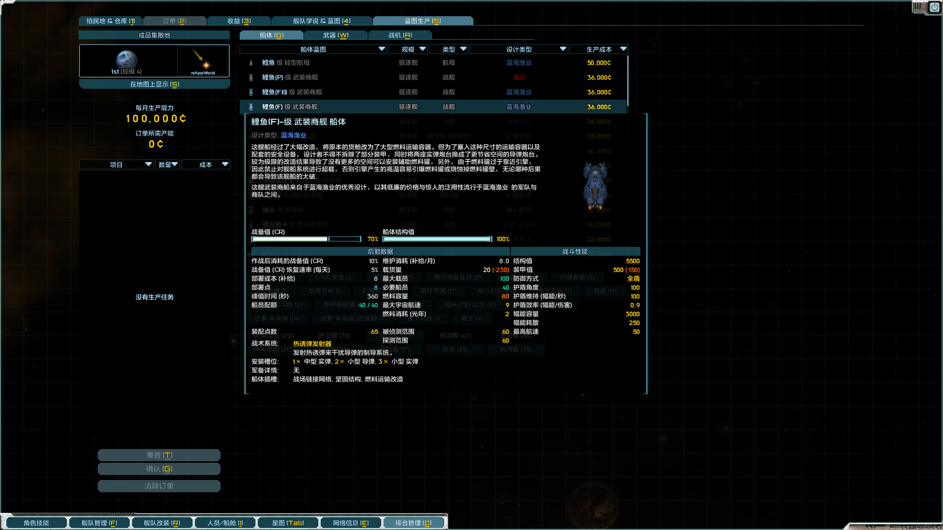 鲤鱼（F）的介绍