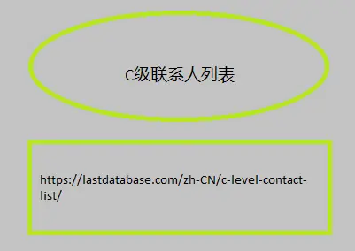 C级联系人列表.png.jpg