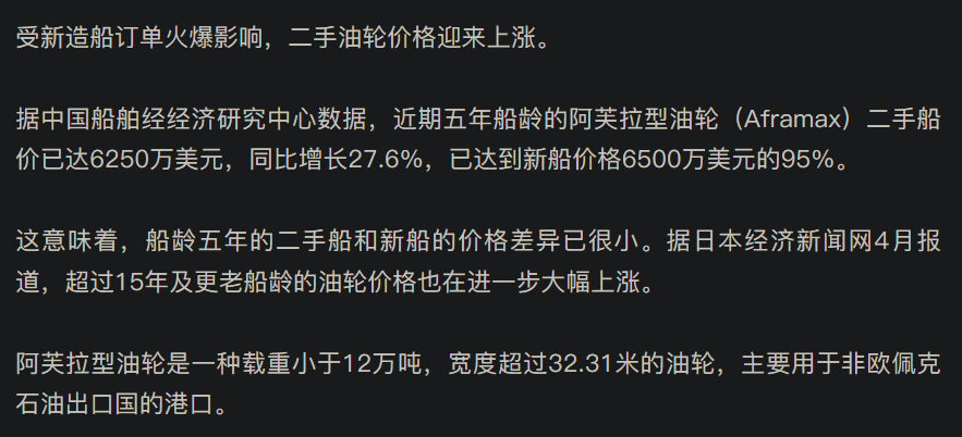 二手阿芙拉型油轮价格