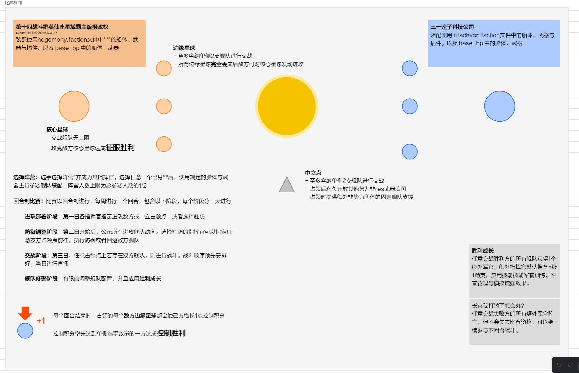 机制图解.png