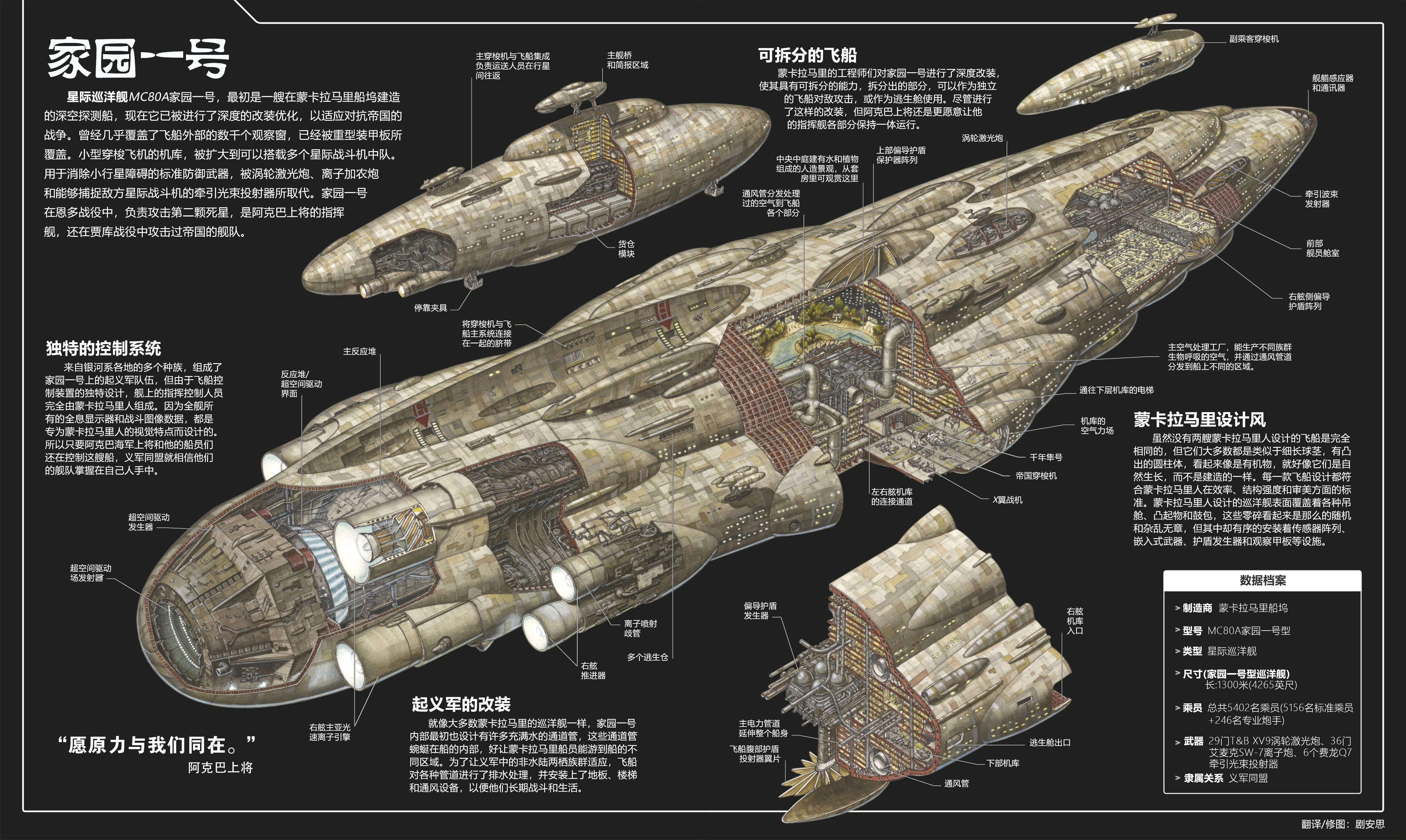 星球大战-家园一号星际重型巡洋舰.jpg