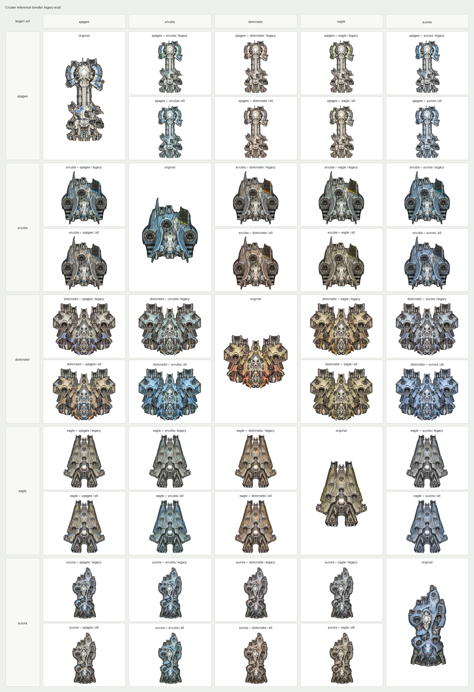 cruiser_algorithm_comparison_matrix.png