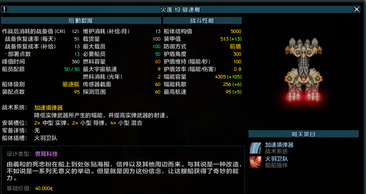 羲和舰船相关 2.png