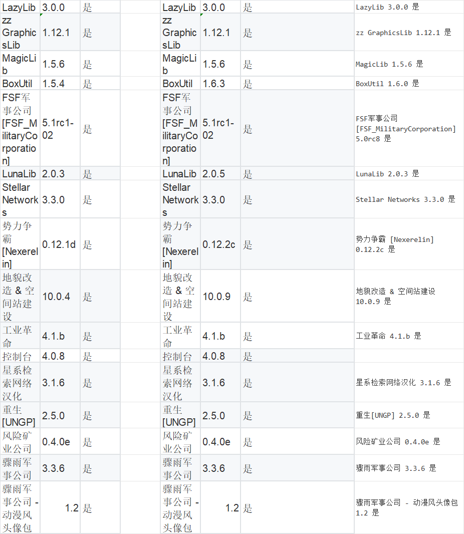 表格.png